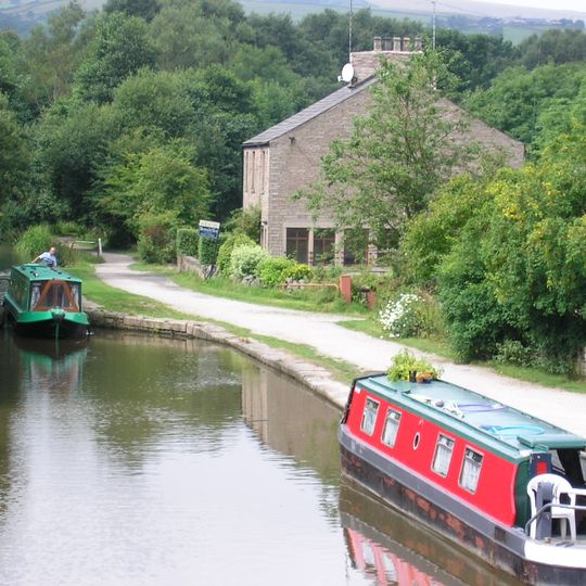 Peak Forest Canal