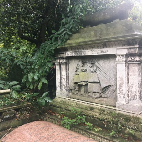 West Norwood Memorial Park Tomb Of Captin John Wimble