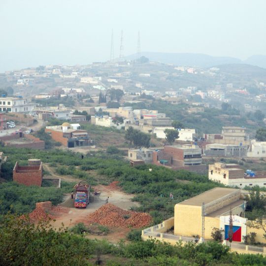 Fort Munro