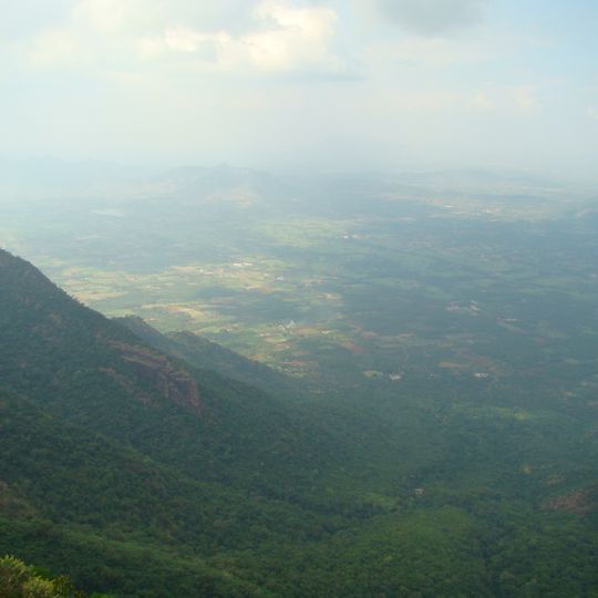 Rasipuram