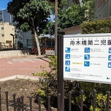 舟木橋跡