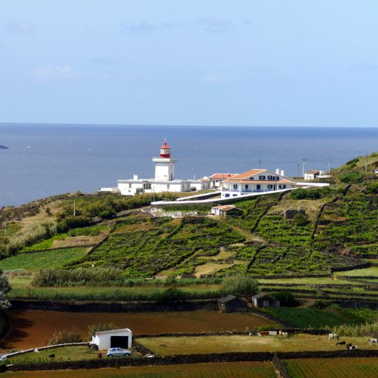 Ponta das Contendas Lighthouse