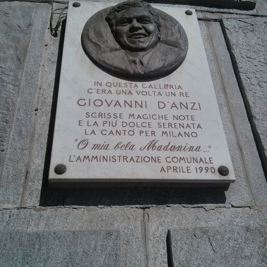 Targa a Giovanni D'Anzi