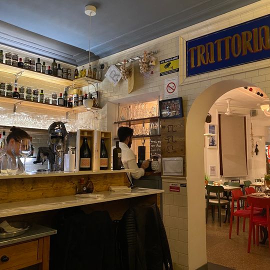 Non Solo Cucina
