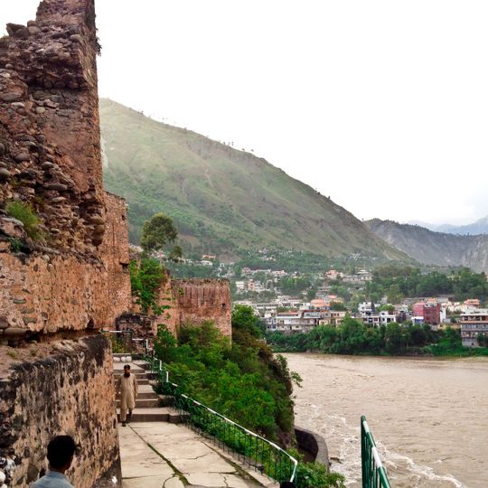 Muzaffarabad Fort