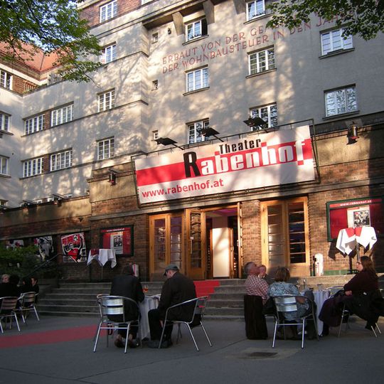 Rabenhof Theater