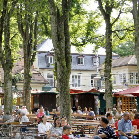 Gutshof Menterschwaige