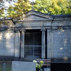 Mauzoleum rodziny v. Runge w Świdnicy