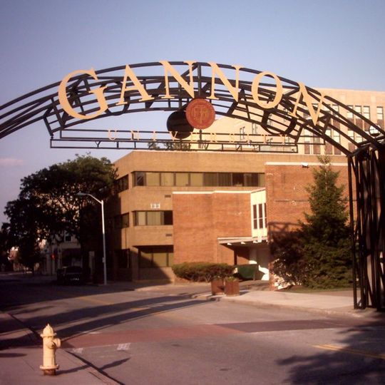 Gannon University