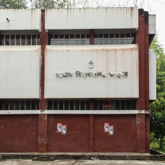 Chittagong University Museum