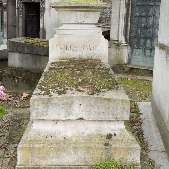 Grave of Bayolo