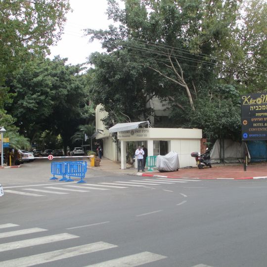 Kfar HaMaccabiah