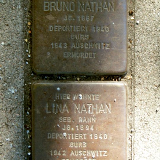 Stolperstein en memoria de Lina Nathan