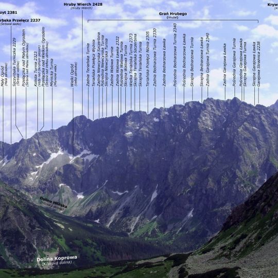 Skrajna Garajowa Turnia