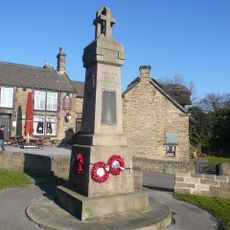 Old Whittington War Memorial, Chesterfield