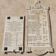 Targhe ai Prodi di Passatore