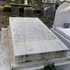 Grave of Guillemin-Tarayre