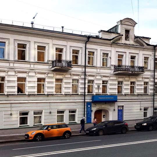 Городская усадьба