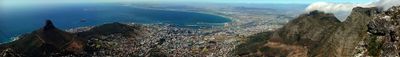 Panoramautsikt 5