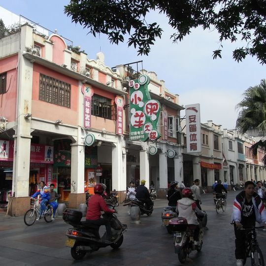 District de Xinhui