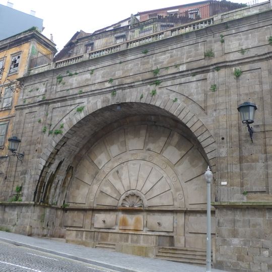 Fonte Mouzinho da Silveira