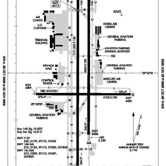 Reno–Tahoe International Airport