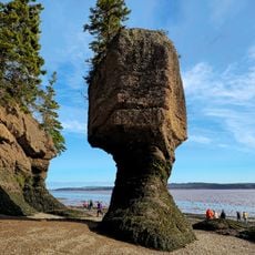 Hopewell rocks park