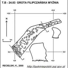 Grota Filipczańska Wyżnia