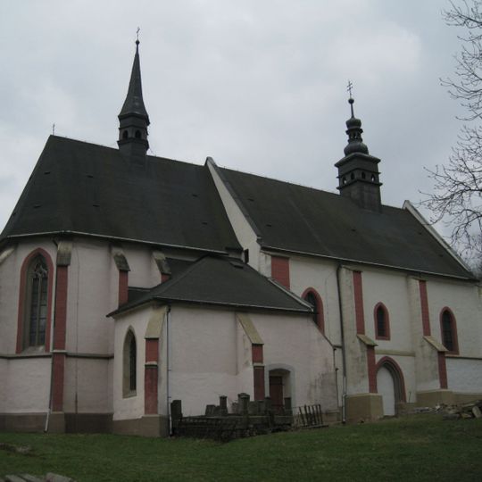 Church of All Saints
