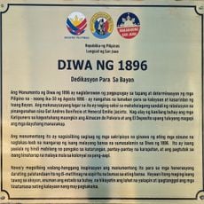 Diwa ng 1896