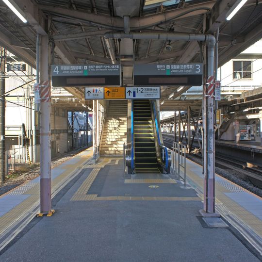 Tennōdai Station