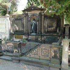 Cemitério de Trinitatis