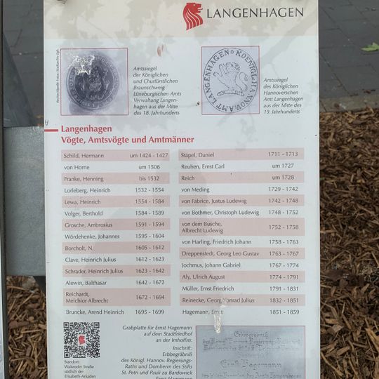 GLIEM Tafel 73 Vögte, Amtsvögte und Amtmänner