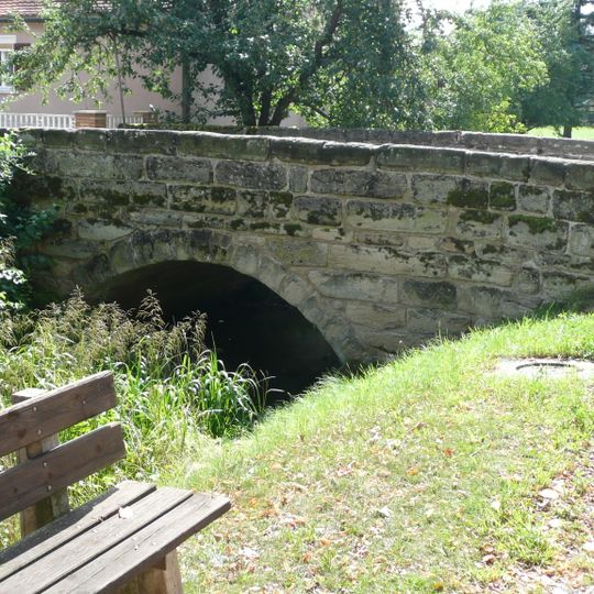 Schloss Unterschwaningen