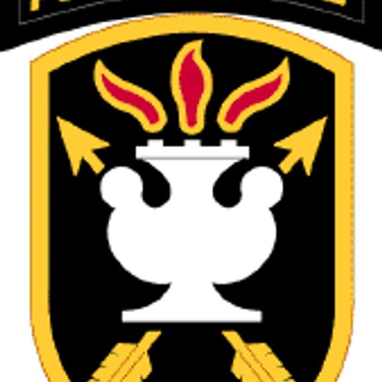 John F. Kennedy Special Warfare Center and School
