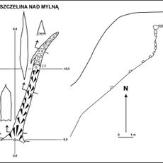 Szczelina nad Mylną