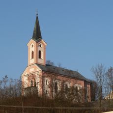 Church of Saint Anne