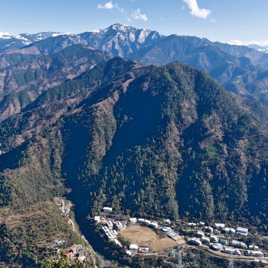 IIT Mandi