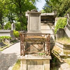 Grave of Rousseau