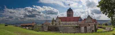 Panoramic View 1