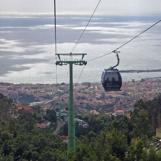 Funchal Cable Car