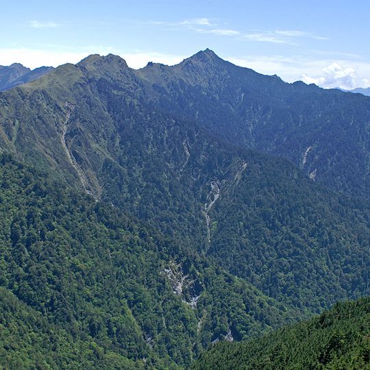 Nenggao Mountain