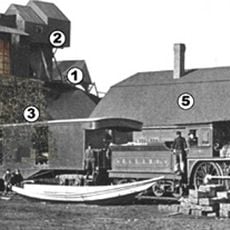 Katahdin Iron Works