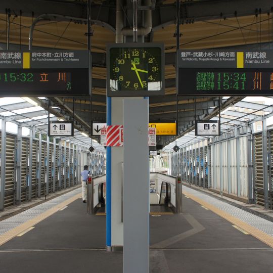 Minami-Tama Station