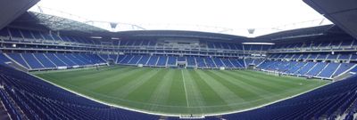 Panoramic View 1