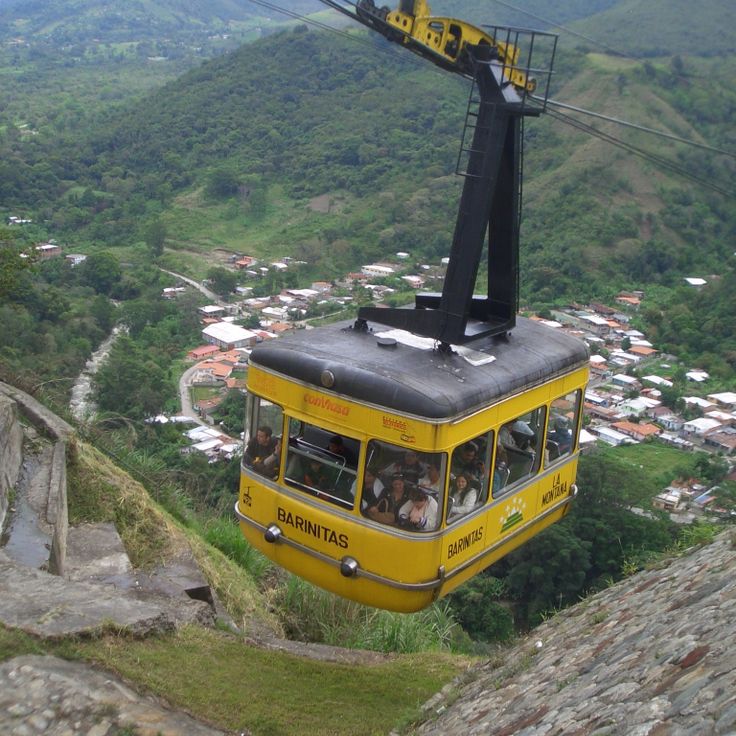 Teleférico de Madrid
