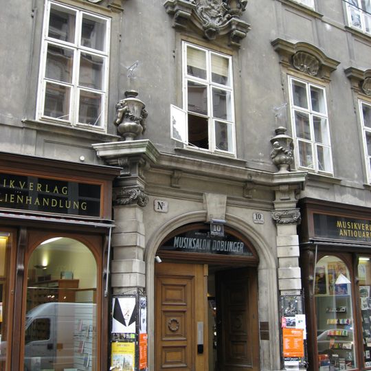 Palais Dietrichstein