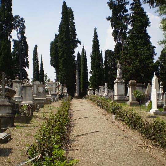 English Cemetery, Florence