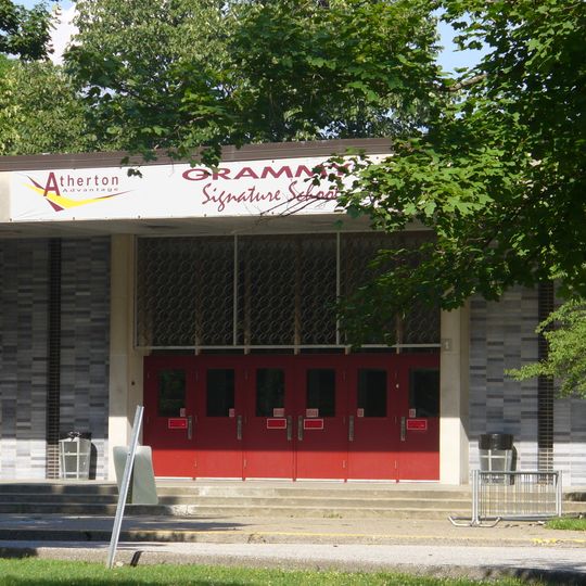 Atherton High School
