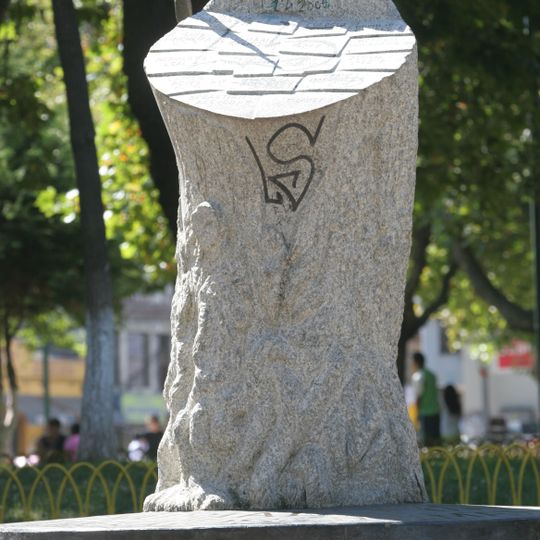 Memorial por los Derechos Humanos de Coronel